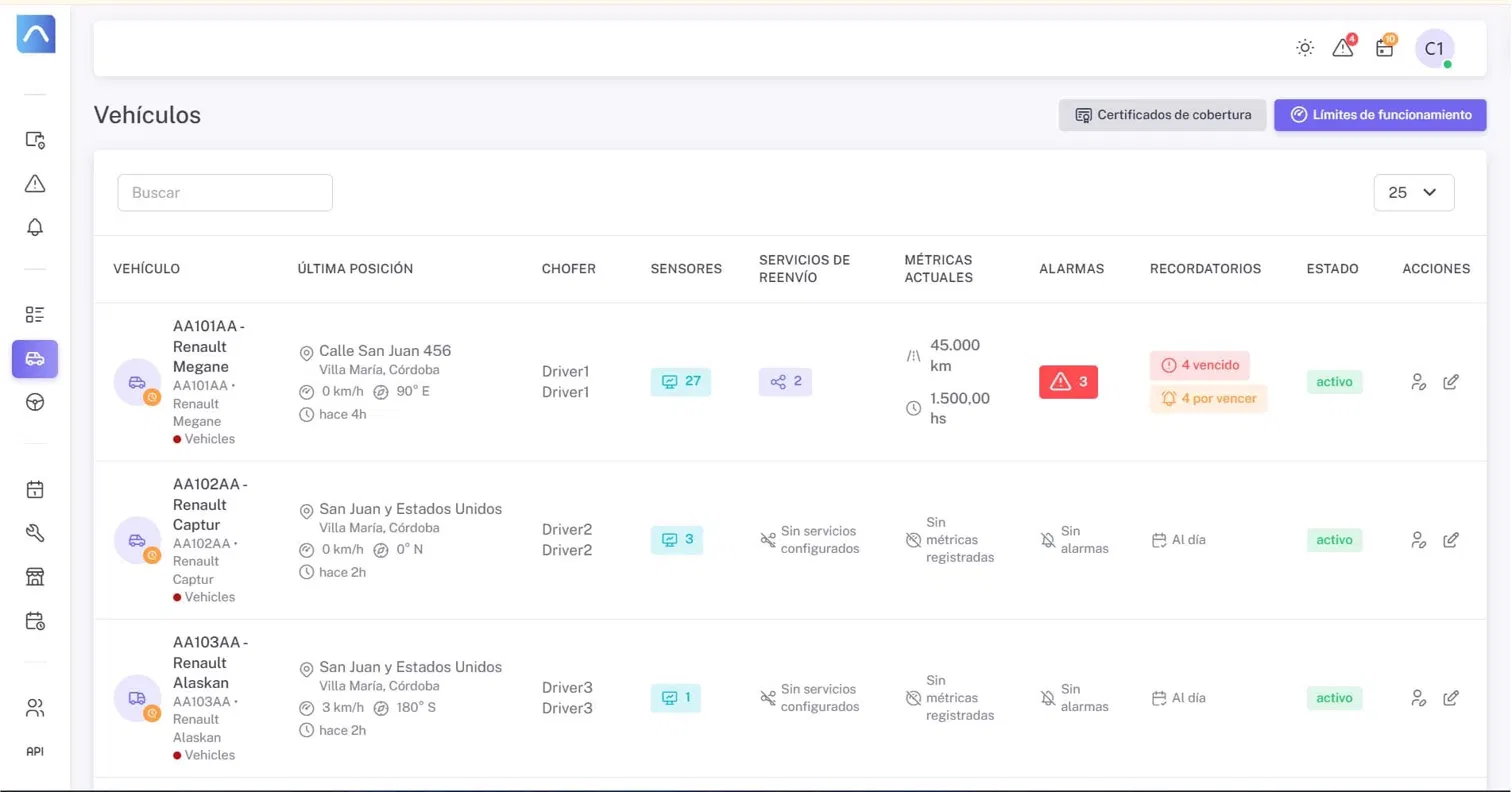 Dashboard Ruty - Plataforma de rastreo satelital